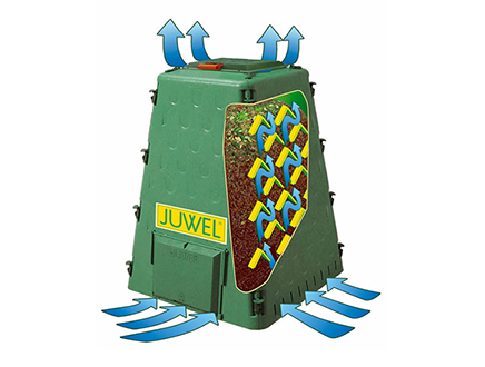 Airflow diagram 77 gallon