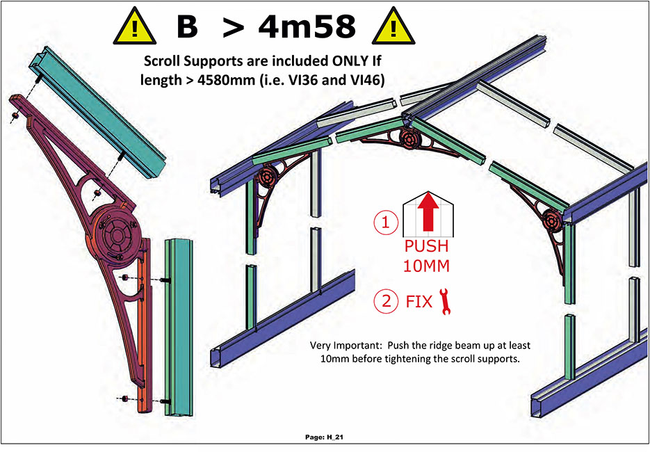 scroll supports