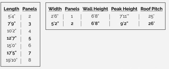 arcadia greenhouse dimensions