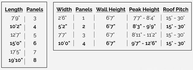 arcadia plus greenhouse dimensions